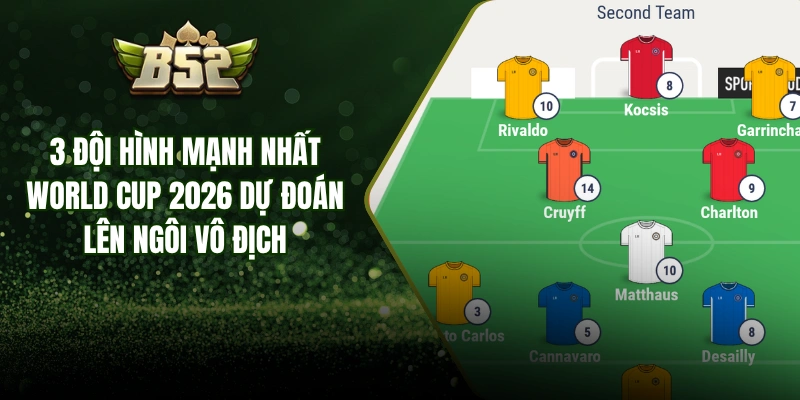 3 Đội Hình Mạnh Nhất World Cup 2026 Dự Đoán Lên Ngôi Vô Địch